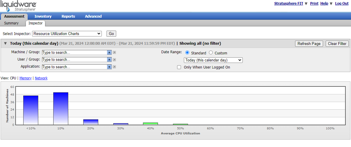 Resource Usage Analyzer Assessing Resource Utilization by Desktop, User, and Application