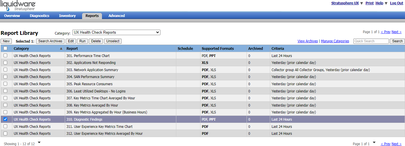 Diagnostics 3: Summary Analysis and Recommendations